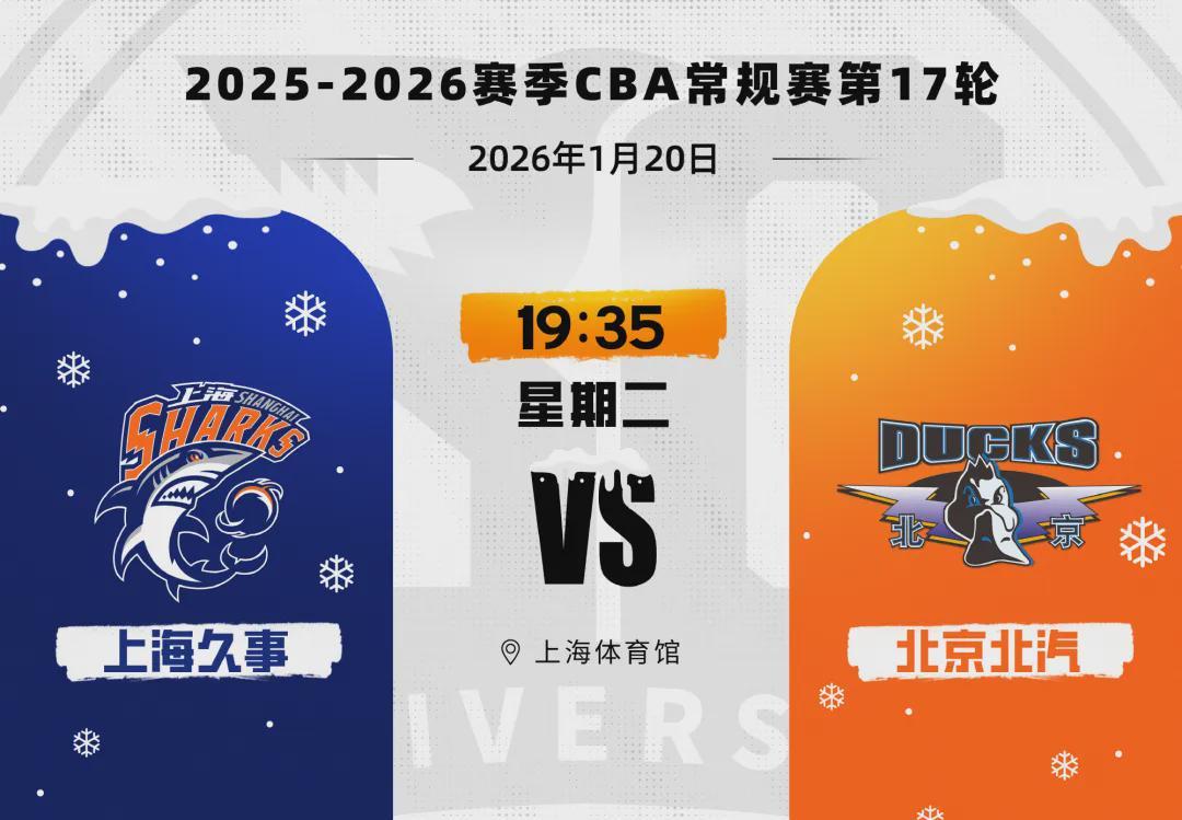 CBA第17轮,上海久事男篮86:67胜北京北汽男篮